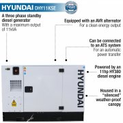 Hyundai DHY11KSE 1500rpm 11kVA / 8.8kw Three Phase Diesel Generator